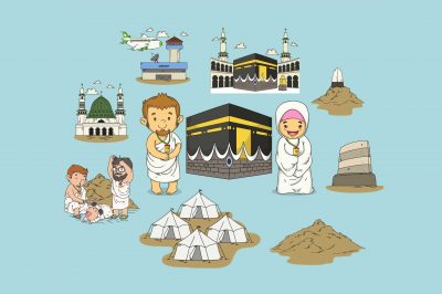Hajj Step by Step (Infographic)