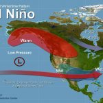 Delay of 2017 El Nino spurs hurricanes in Atlantic