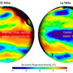 Delay of 2017 El Nino spurs hurricanes in Atlantic