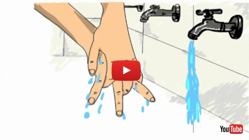 How To Perform Ablution