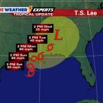 Beware! Another 3 storms raging in Atlantic aiming for Irma's path