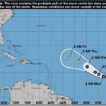 Beware! Another 3 storms raging in Atlantic aiming for Irma's path