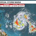 Beware! Another 3 storms raging in Atlantic aiming for Irma's path