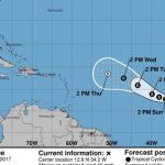 Beware! Another 3 storms raging in Atlantic aiming for Irma's path