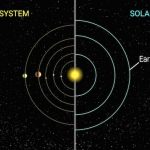 Artificial Intelligence Scientists Just Discovered Two New Exoplanets