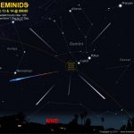 Geminids Meteor Shower lights up the sky of December