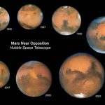 Mars Is Closest to Earth