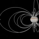 Helium Rain Could Be Distorting Jovian Magnetic Field - About Islam