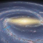 First accurate 3D map of the Milky Way reveals a warped galaxy - About Islam