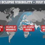 From Australia to UK, People Enjoy Half Blood-Moon Eclipse - About Islam