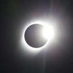 Total Solar Eclipse in Chile & Argentina - About Islam